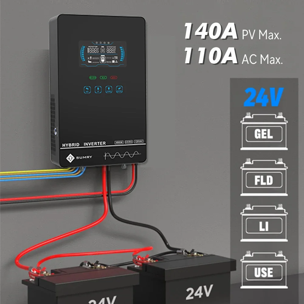 Sumry 4KW 120V Şebeke Dışı Sol - Drone Solar Charger incelemesi ve fiyatı
